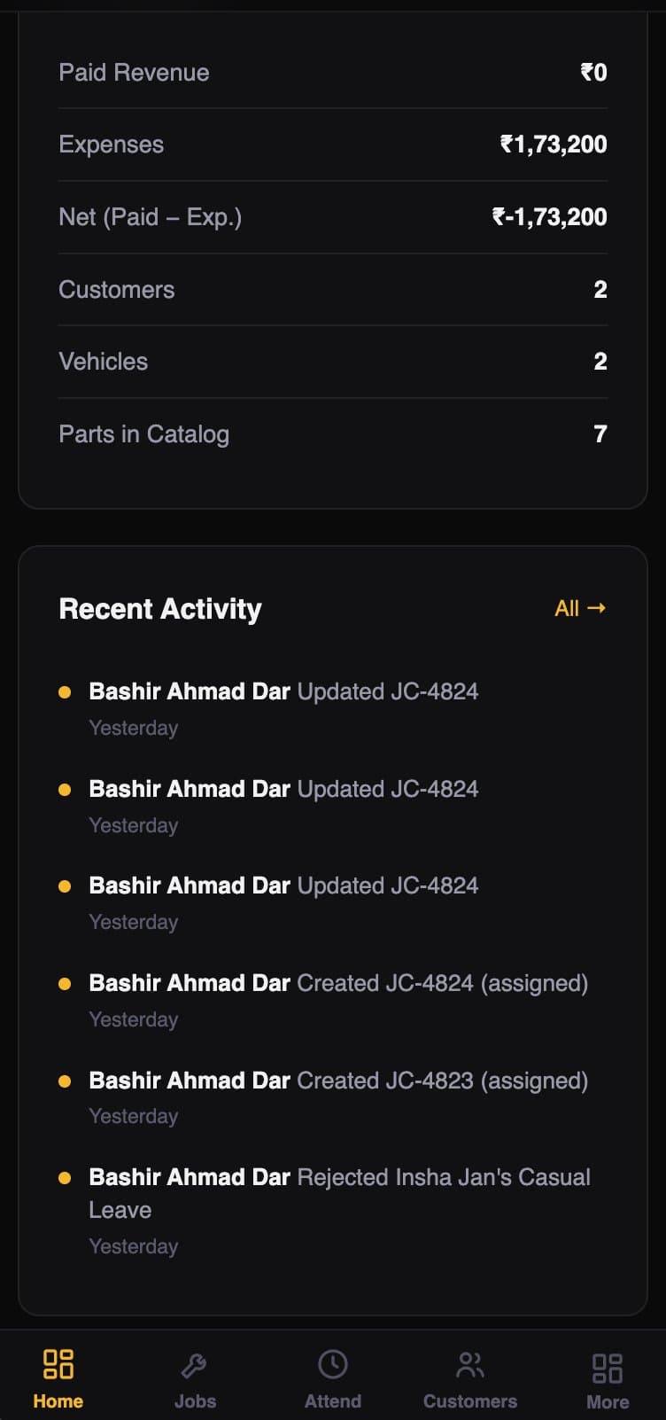 Mobile dashboard